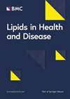 Lipids in Health and Disease杂志封面